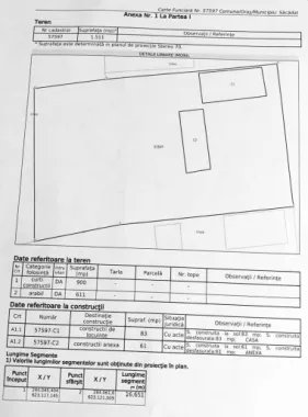 Casă tradițională la sat +teren 1.500 mp. Sat Săbolciu-46.500euro neg