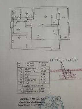 Apartament de lux 2 camere zona ultracentrala, complex rezidential