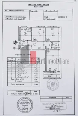 Apartament renovat, decomandat, luminos | Zona Dristor metrou