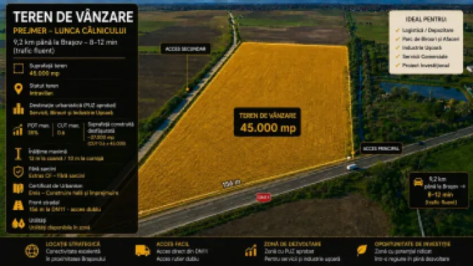 TEREN 45.000 MP | PUZ APROBAT | 156 M FRONT DN11 | 8 MINUTE DE BRASOV