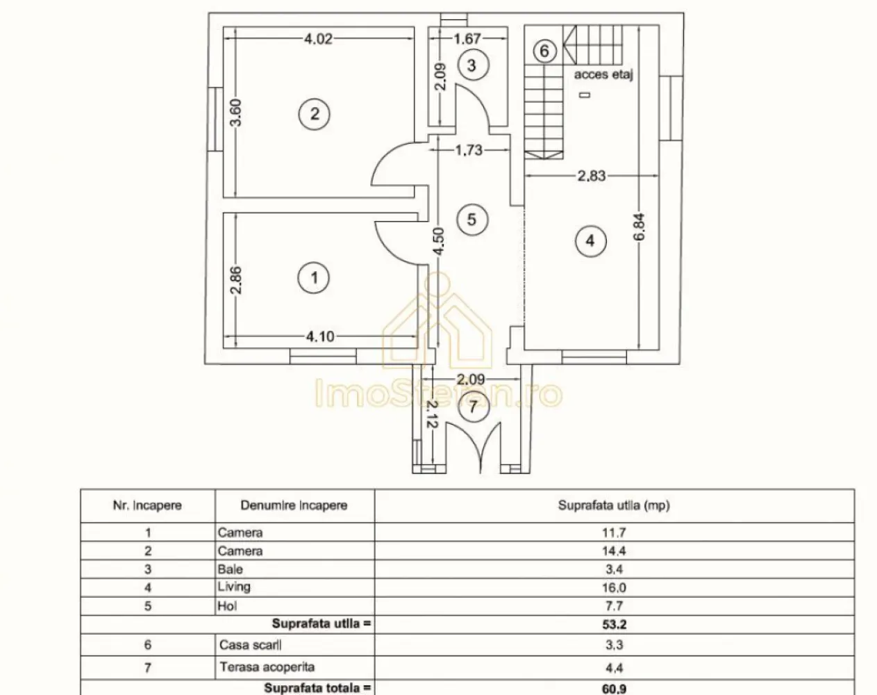 Cumpana Spațiu și curte generoasă! Casa familiei tale! - OPORTUNITATE! Casă cu potențial uriaș în Cumpăna | 4 Camere + Birou | Curte 450 mp | Doar Plată Cash!
Cauți o oază de liniște pentru familia ta, cu spațiu generos și o curte în care să te bucuri de aer curat? Această casă din Cumpăna este exact ceea ce ai nevoie! O proprietate excelent compartimentată, situată într-o zonă liniștită, dar cu acces rapid la toate punctele de interes.

CUM ESTE ÎMPĂRȚITĂ CASA? (111.10 mp utili inteligent gândiți)

Parter: Un living luminos, perfect pentru serile în familie, o bucătărie generoasă, 1 dormitor confortabil (ideal și pentru oaspeți sau bunici) și 1 baie.

Etaj: 2 dormitoare odihnitoare, 1 birou (perfect pentru lucrul de acasă), 1 dressing spațios și încă 1 baie. Oferă flexibilitate totală și intimitate pentru fiecare membru al familiei!

CURTEA TA DE 450 MP
Terenul (în concesiune) îți oferă spațiul perfect pentru grătare de weekend, o zonă de joacă sigură pentru copii, grădinărit sau pur și simplu un colț privat de relaxare. Ai loc pentru orice vis!

DETALII TEHNICE & UTILITĂȚI

Eficiență maximă: Proprietatea este încadrată în Clasa Energetică A, fiind acoperită cu tablă tip Lindab.

Structură mixtă: 70% BCA și 30% Chirpic. Acest mix tradițional-modern oferă o izolație termică naturală excepțională (păstrează răcoarea vara și căldura iarna).

Utilități: Curentul și apa sunt funcționale. Avantaj major: Gazele naturale și canalizarea sunt trase direct la poartă (pe stradă), așteptând doar branșarea!

DE CE ESTE O OPORTUNITATE DE NERATAT?
Datorită structurii mixte, această casă beneficiază de un PREȚ SPECIAL și se vinde EXCLUSIV prin plată CASH (nu este eligibilă pentru credit ipotecar). Este ocazia perfectă pentru cumpărătorii care dispun de lichidități și doresc să facă o achiziție inteligentă, sub prețul zonei!

Proprietățile cu acest potențial în Cumpăna se vând repede!
Nu lăsa această șansă să îți scape. Sună acum pentru detalii și hai să programăm o vizionare!