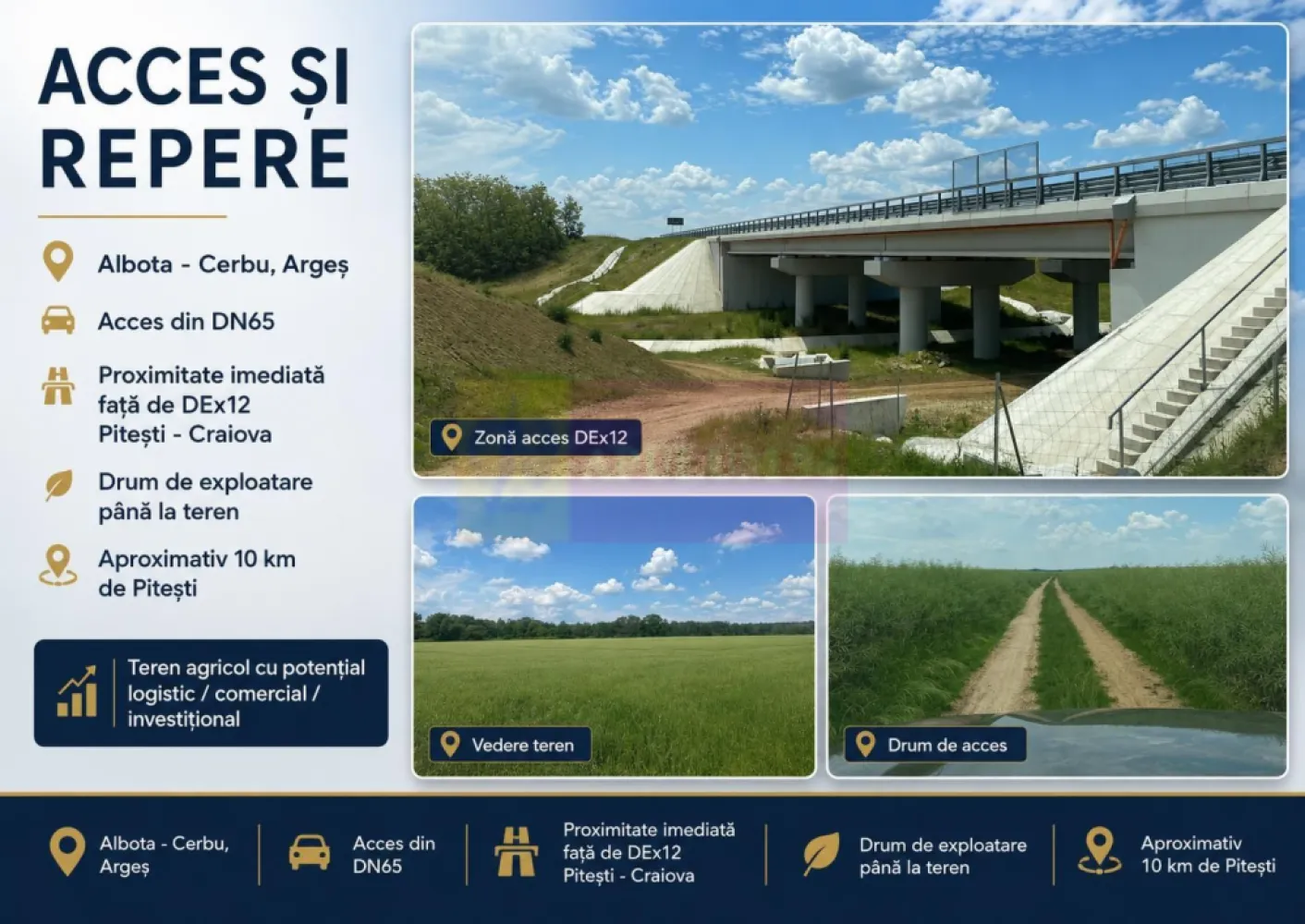 9,4 ha teren lângă DEx12 Pitești | 2,85 €/mp | loturi sau pachet - Teren agricol situat în Albota, in apropiere de Drumul Expres Craiova–Pitești (DEx12).
Proprietatea este formată din două terenuri extravilane cu cărți funciare separate. Se pot cumpăra individual sau împreună.
Suprafață totală disponibilă
94.227 mp (aprox. 9,4 ha)

Structura proprietății :

Teren 1
62.596 mp
Preț: 2,95 €/mp
Preț total: 184.650 €

Teren 2
31.631 mp
Preț: 3,10 €/mp
Preț total: 98.056 €

Achiziție pachet integral
94.227 mp
Preț: 2,85 €/mp
Preț total: 268.500 €

Date tehnice :

- teren extravilan
- categorie folosință: arabil
- acces din drum de exploatare
- cărți funciare individuale
- fără sarcini în cartea funciară

Localizare :

Proprietatea se află în zona agricolă a comunei Albota, cu acces rapid către Pitești și în imediata apropiere a Drumul Expres Craiova–Pitești (DEx12).
Ruta fizică de la DEx12 la terenuri e următoarea:DEx12 → Nod rutier Albota/Podu Broșteni → DN65 sau DN65A (drumuri naționale, acces garantat) → drum comunal sau DJ 703A prin zona Cerbu → drum de exploatare (De) pe latura estică → terenuri CF 5120 + CF 13199
Terenul beneficiază de acces garantat printr-un drum de exploatare agricolă aflat în proprietatea statului, marcat ca atare în planul cadastral. Racordarea la Drumul Expres Craiova–Pitești (DEx12), în imediata vecinătate, este posibilă prin procedura legală CNAIR, la inițiativa cumpărătorului, în funcție de destinația aleasă.

Loturile de teren se pot vinde individual sau împreună.
Documentația cadastrală completă este disponibilă pentru verificare.