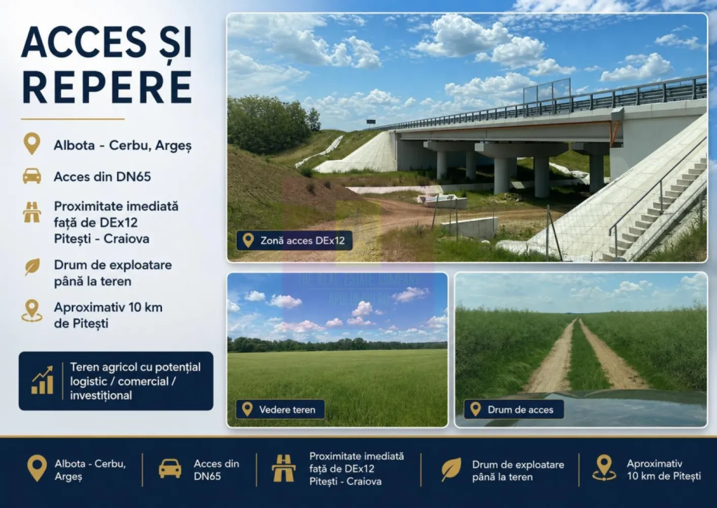 9,4 ha teren lângă DEx12 Pitești | 2,85 €/mp | loturi sau pachet - Teren agricol situat în Albota, in apropiere de Drumul Expres Craiova–Pitești (DEx12).
Proprietatea este formată din două terenuri extravilane cu cărți funciare separate. Se pot cumpăra individual sau împreună.
Suprafață totală disponibilă
94.227 mp (aprox. 9,4 ha)

Structura proprietății :

Teren 1
62.596 mp
Preț: 2,95 €/mp
Preț total: 184.650 €

Teren 2
31.631 mp
Preț: 3,10 €/mp
Preț total: 98.056 €

Achiziție pachet integral
94.227 mp
Preț: 2,85 €/mp
Preț total: 268.500 €

Date tehnice :

- teren extravilan
- categorie folosință: arabil
- acces din drum de exploatare
- cărți funciare individuale
- fără sarcini în cartea funciară

Localizare :

Proprietatea se află în zona agricolă a comunei Albota, cu acces rapid către Pitești și în imediata apropiere a Drumul Expres Craiova–Pitești (DEx12).
Ruta fizică de la DEx12 la terenuri e următoarea:DEx12 → Nod rutier Albota/Podu Broșteni → DN65 sau DN65A (drumuri naționale, acces garantat) → drum comunal sau DJ 703A prin zona Cerbu → drum de exploatare (De) pe latura estică → terenuri CF 5120 + CF 13199
Terenul beneficiază de acces garantat printr-un drum de exploatare agricolă aflat în proprietatea statului, marcat ca atare în planul cadastral. Racordarea la Drumul Expres Craiova–Pitești (DEx12), în imediata vecinătate, este posibilă prin procedura legală CNAIR, la inițiativa cumpărătorului, în funcție de destinația aleasă.

Loturile de teren se pot vinde individual sau împreună.
Documentația cadastrală completă este disponibilă pentru verificare.